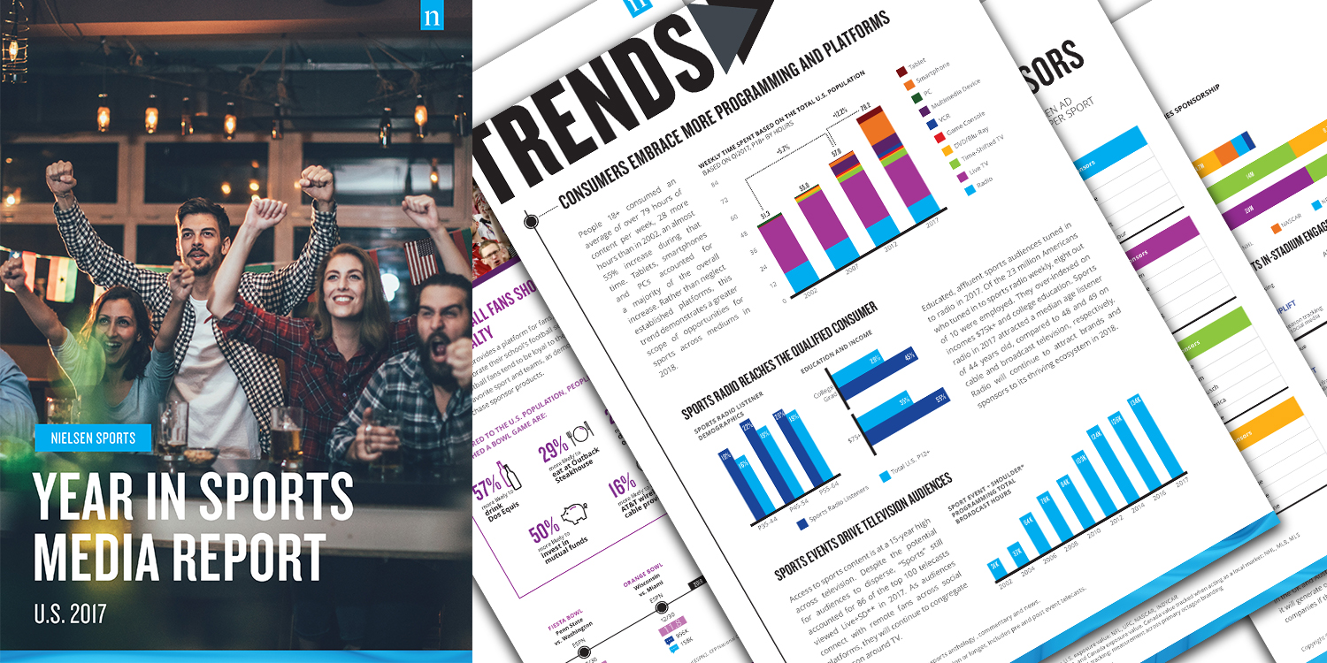 The 2017 Year in Sports Media U.S. Report Nielsen Sports