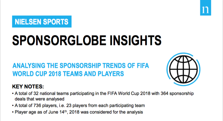 World Cup Sponsorglobe Insights