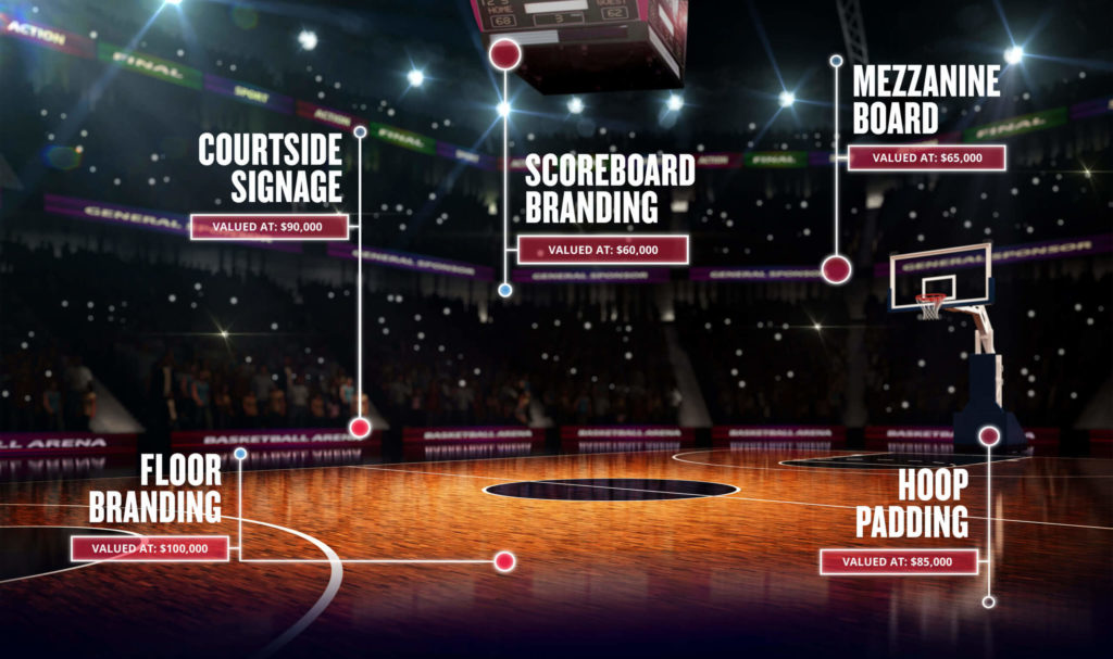 Media Valuation Nielsen Sports